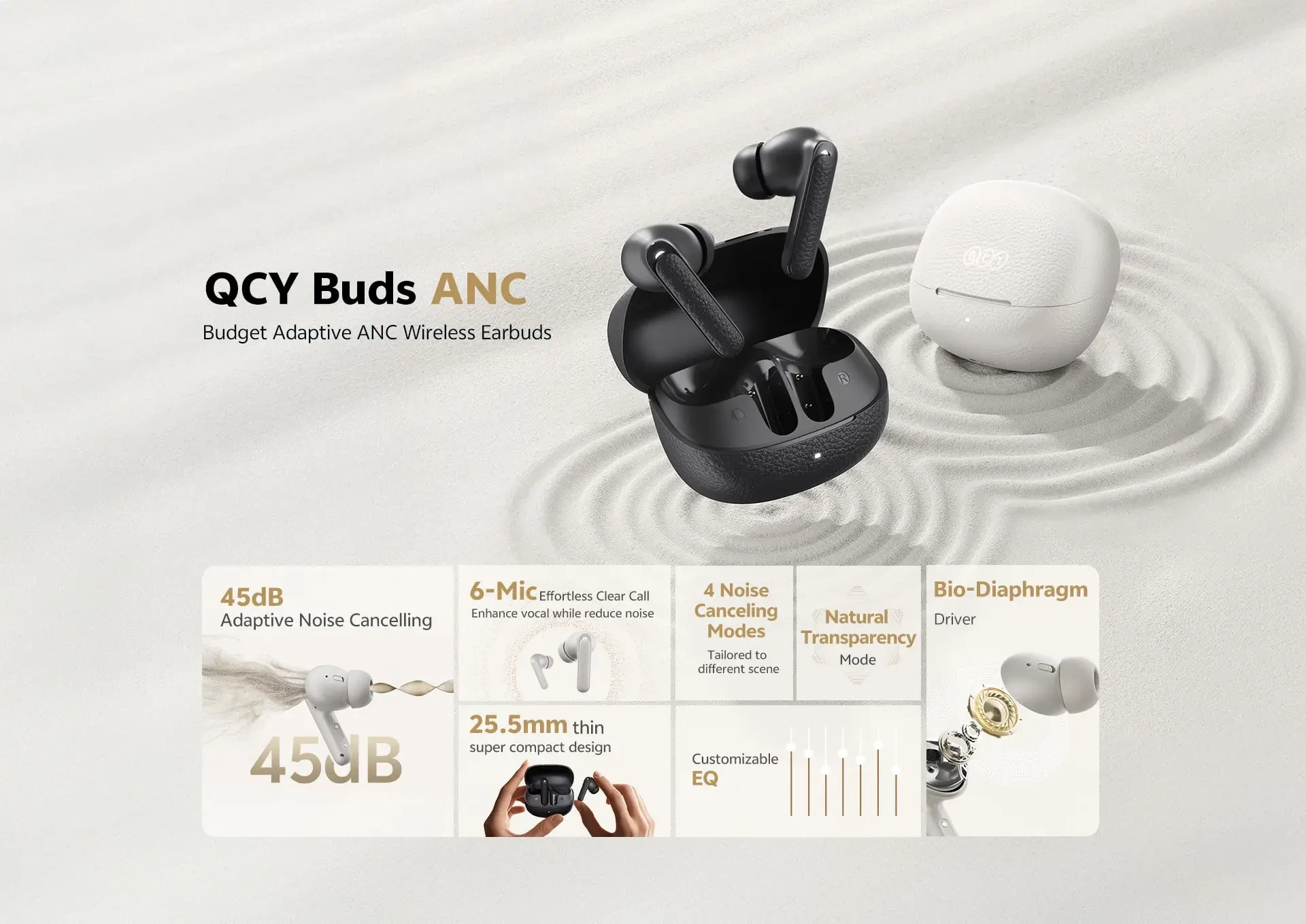 QCY HT15 Buds ANC TWS Earbuds – Blue